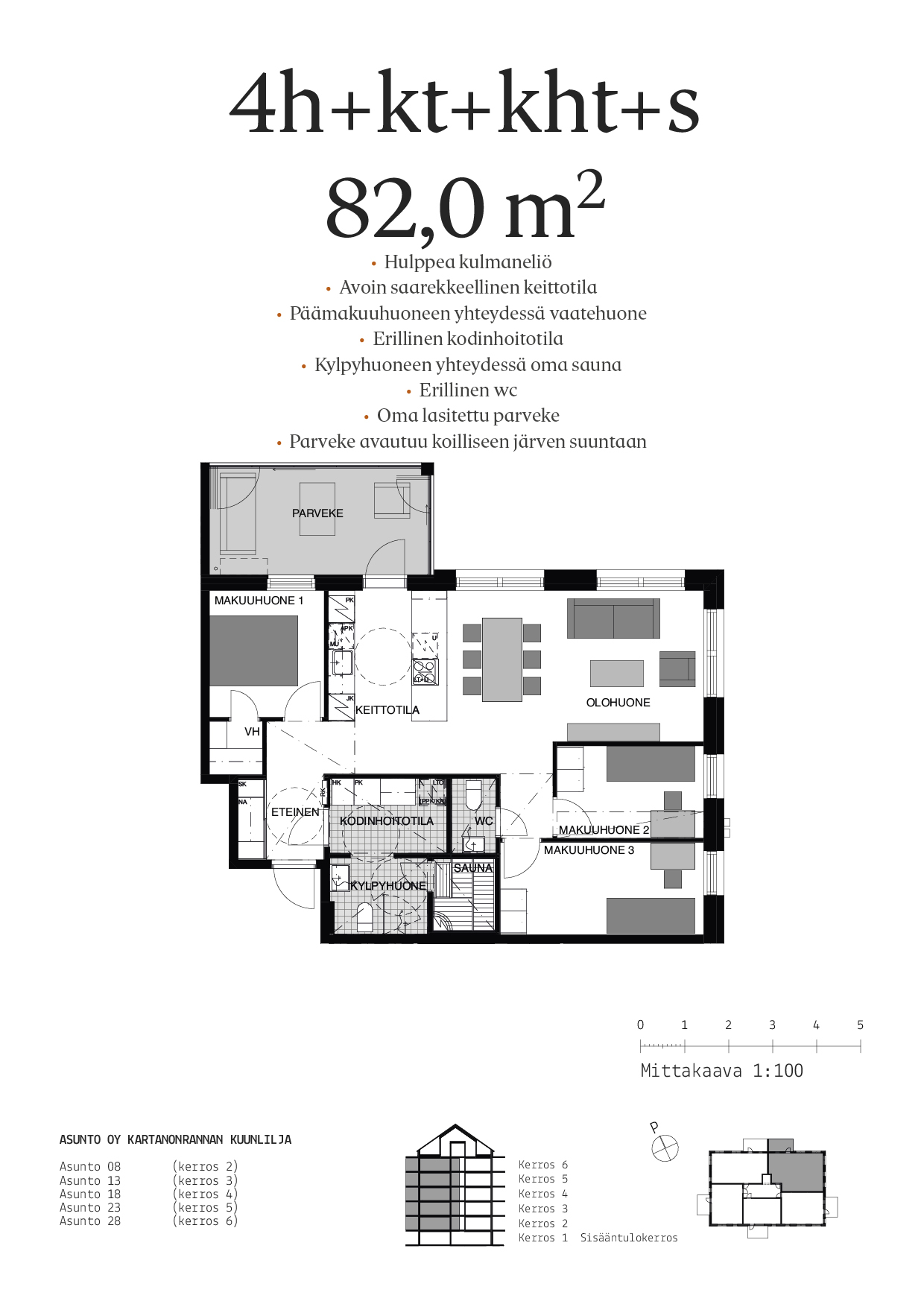 Idestaminkatu 29 A28